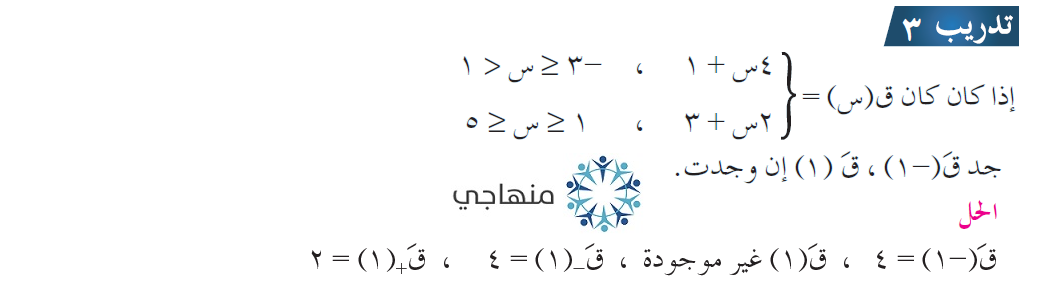 إجابات أسئلة المشتقة الأولى التوجيهي العلمي